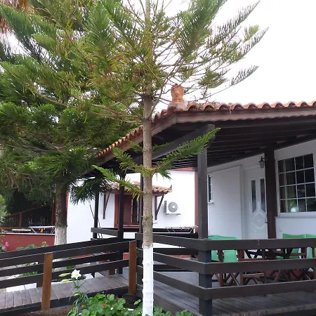 Resbithas Lägenhetshotell