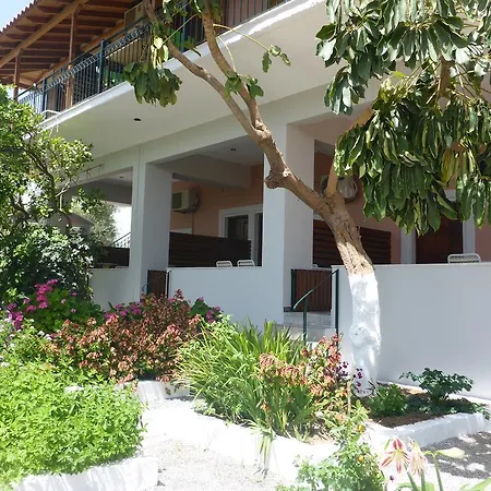 Resbithas غيتيو